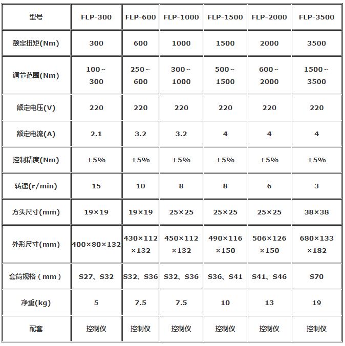 澳门原料1688
