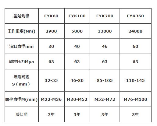 澳门原料1688