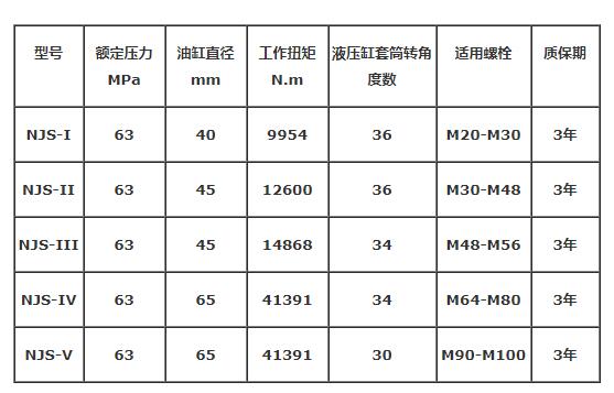 澳门原料1688