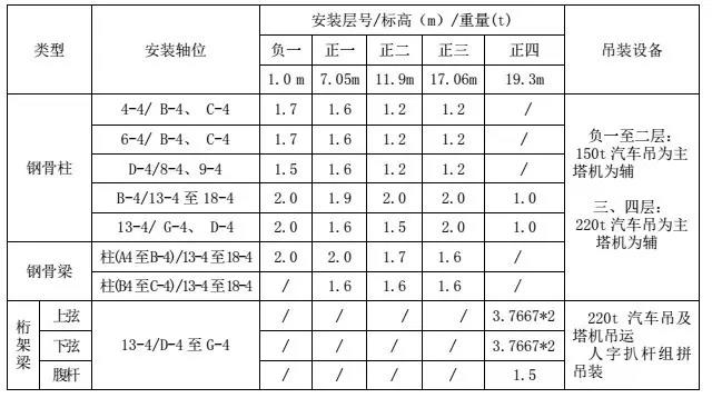 澳门原料1688