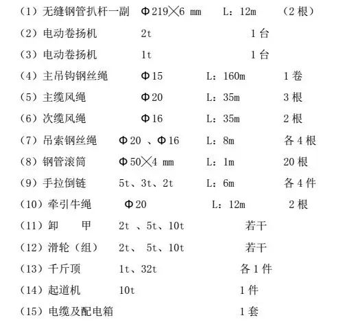 澳门原料1688